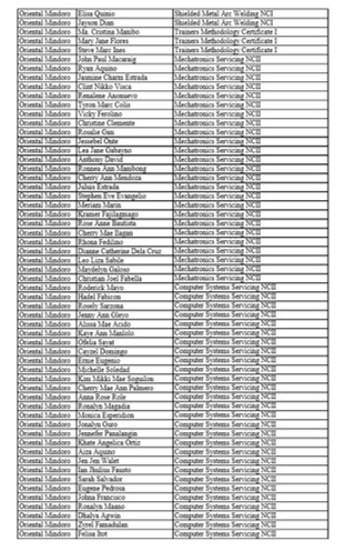 OrMin-walk-in page 2