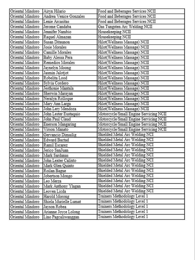 OrMin-walk-in page 4